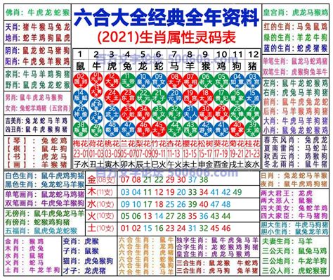 六合生肖表2023|2023年6合生肖对照表 生肖排行表